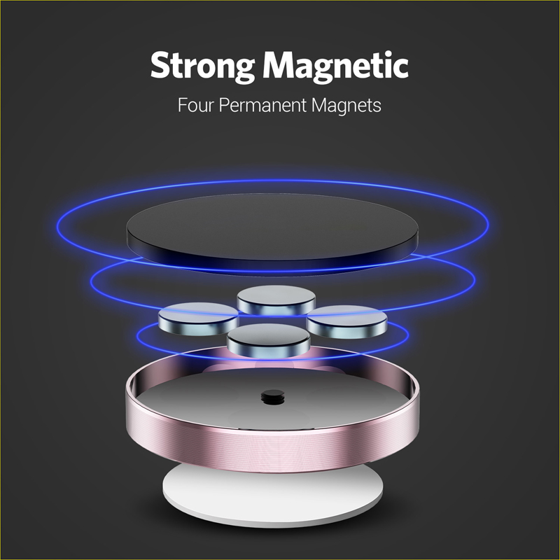 360 Derece Manyetik Araç Telef - Car Phone Holder Magnetic incelemesi ve fiyatı