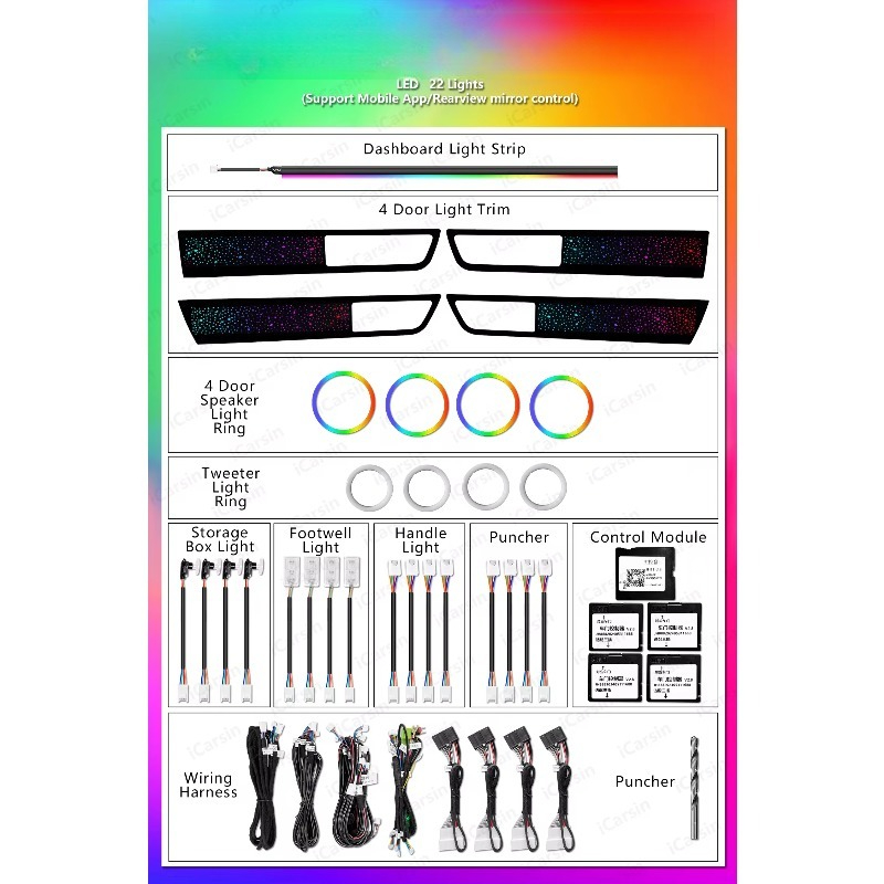Symphony RGB Atmosfer Işık Kit - Car Accessories Kit incelemesi ve fiyatı