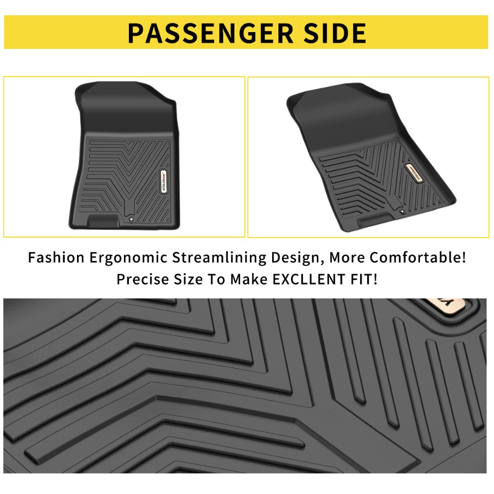2020-2026 Hyundai Sonata 2021- - Car Floor Mat Rubber incelemesi ve fiyatı