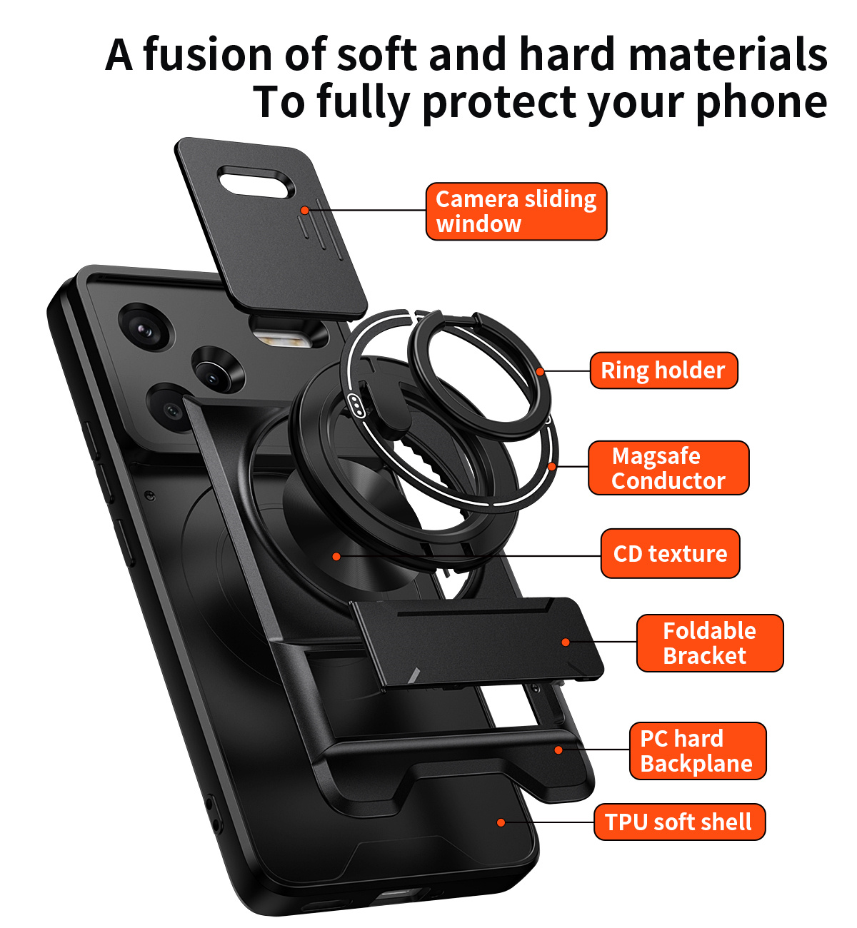 Xiaomi Redmi Note 14 13 12 Pro - Car Phone Holder Magnetic incelemesi ve fiyatı